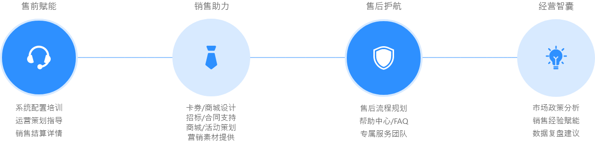 20250808201455913771.png 编组 11.png