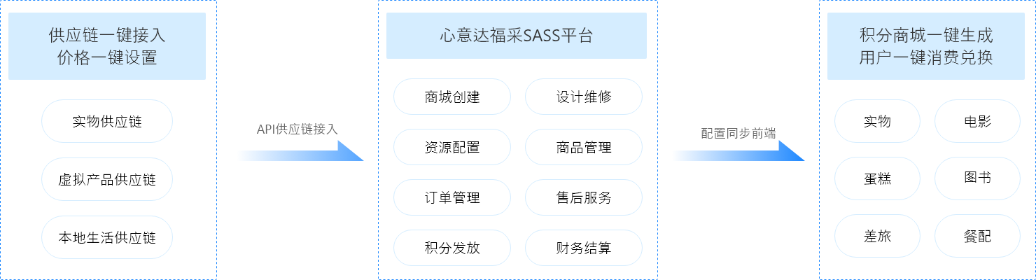 20250808311453976526.png 编组 5.png