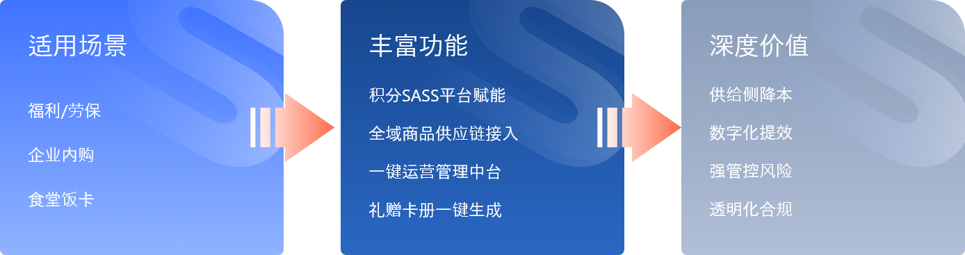 20250808411454771566.png 组 3.png